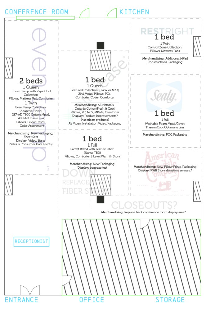 SHOWROOM LAYOUT-Fall2013-03